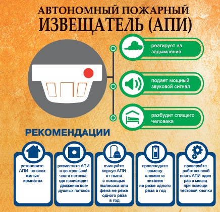 пожарный извещатель 1