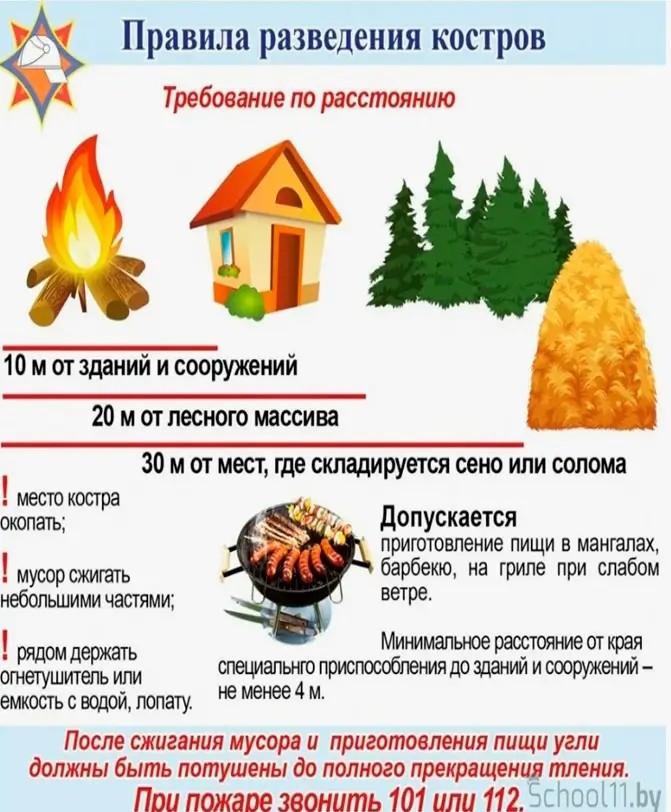 05 11 25 40 01